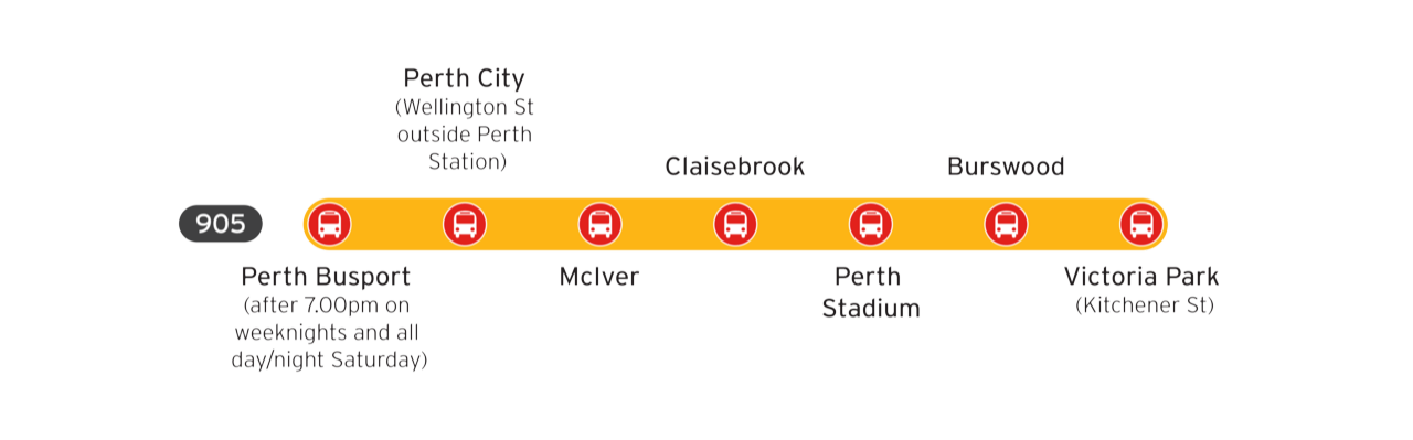 large-MIDLAND and AIRPORT_Shutdown MAR 2024_Bus Route Diagram638671529648238921